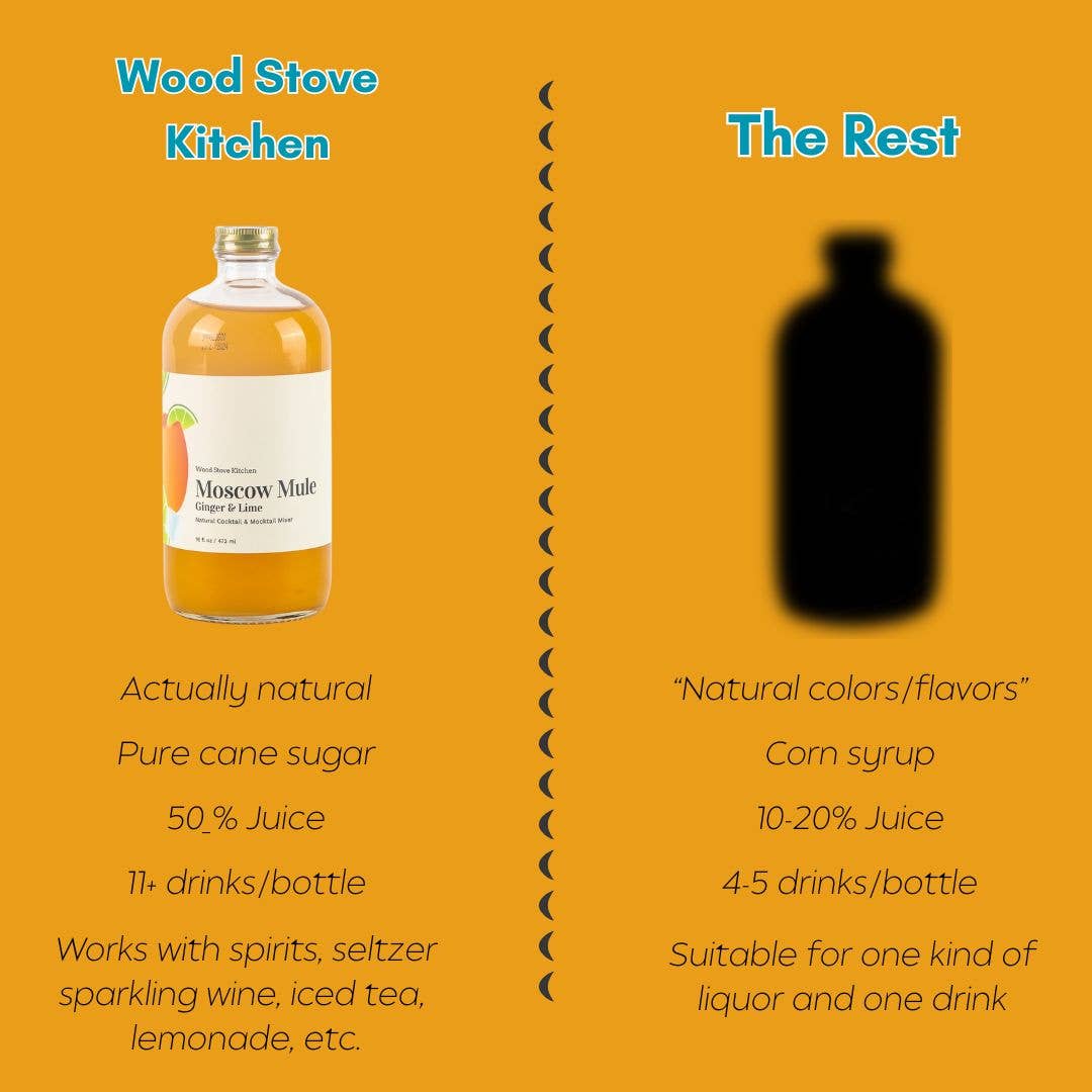 Moscow Mule (Ginger & Lime) Natural Cocktail and Mocktail Mixer