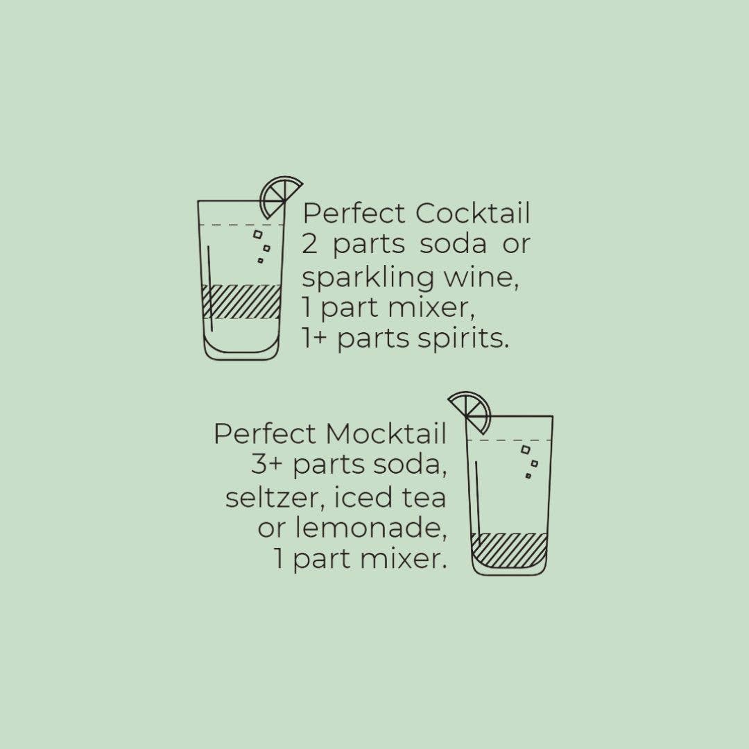 Grapefruit & Rosemary Cocktail and Mocktail Mixer