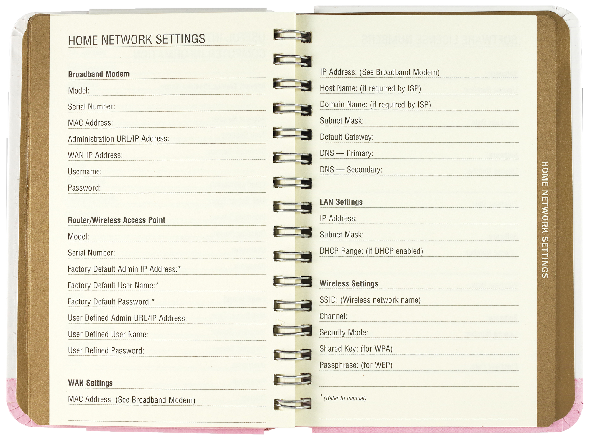 Tree of Hearts Internet Address & Password Logbook