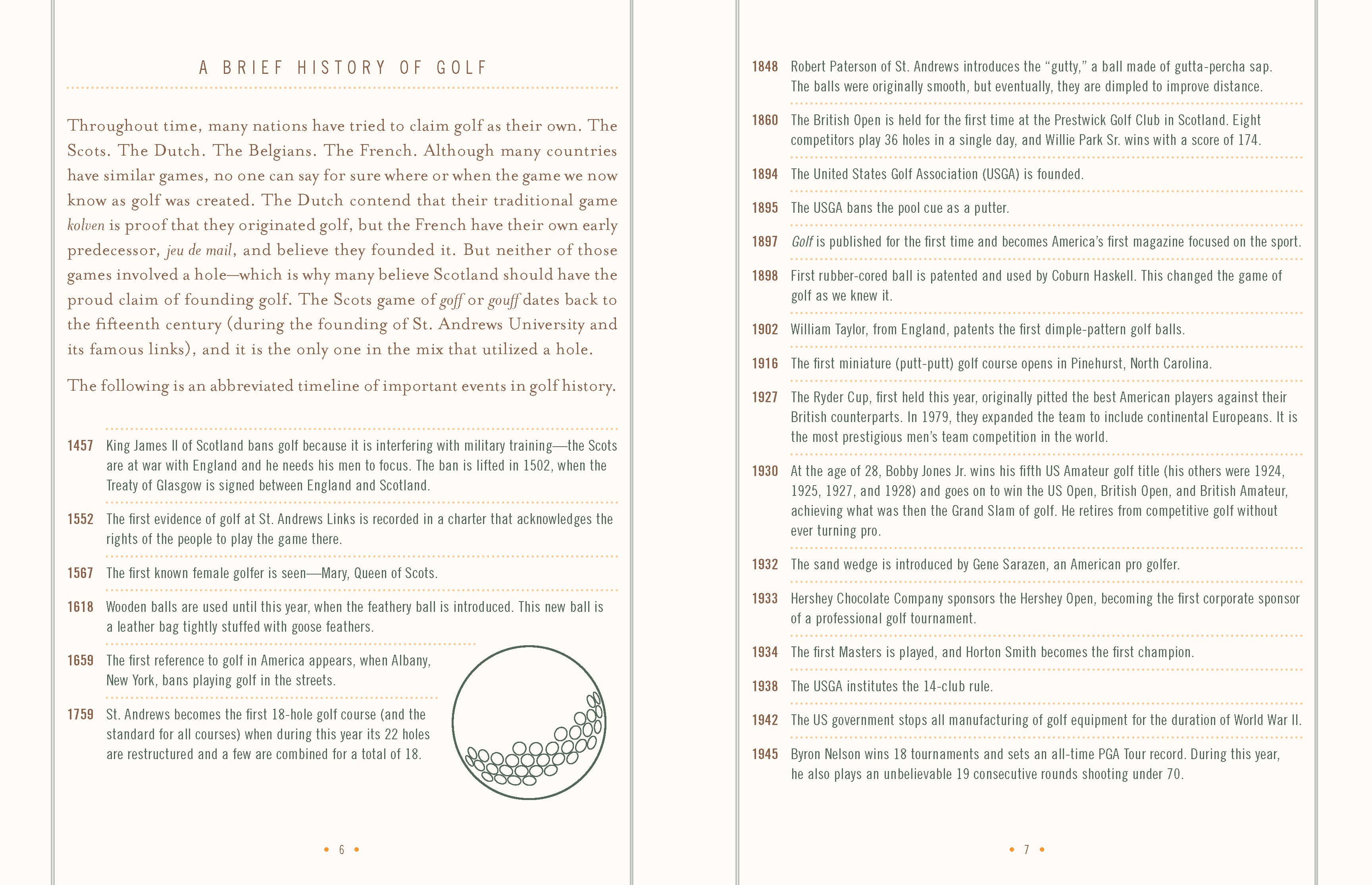 Ultimate Golf Journal