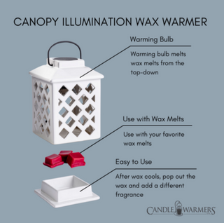 Trellis Lantern Canopy Illumination Warmer
