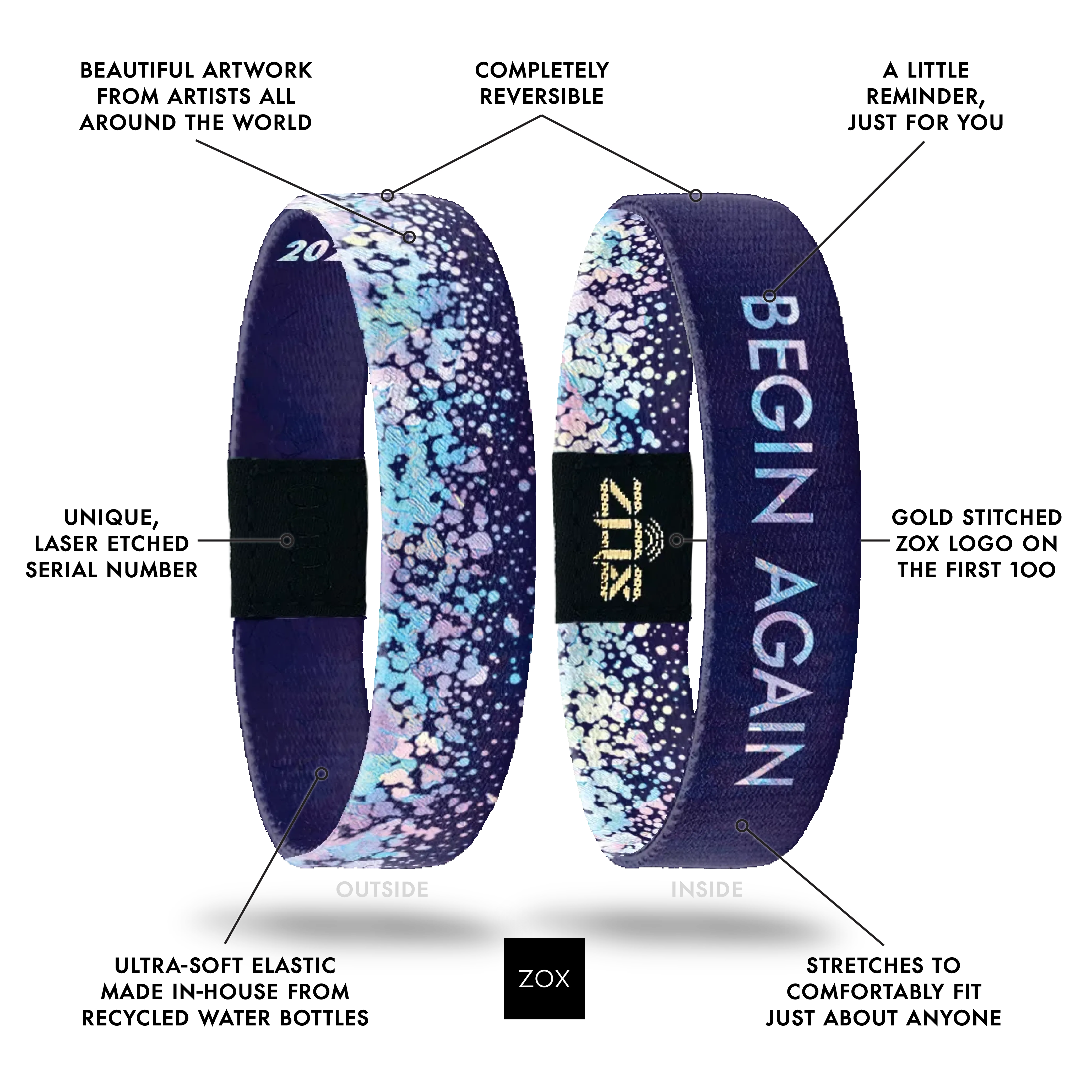 ZOX Begin Again Interactive Affirmation Bracelet | Wearable Encouragement