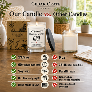 Gigi Candle, Lily & Wild Rose Floral Scent