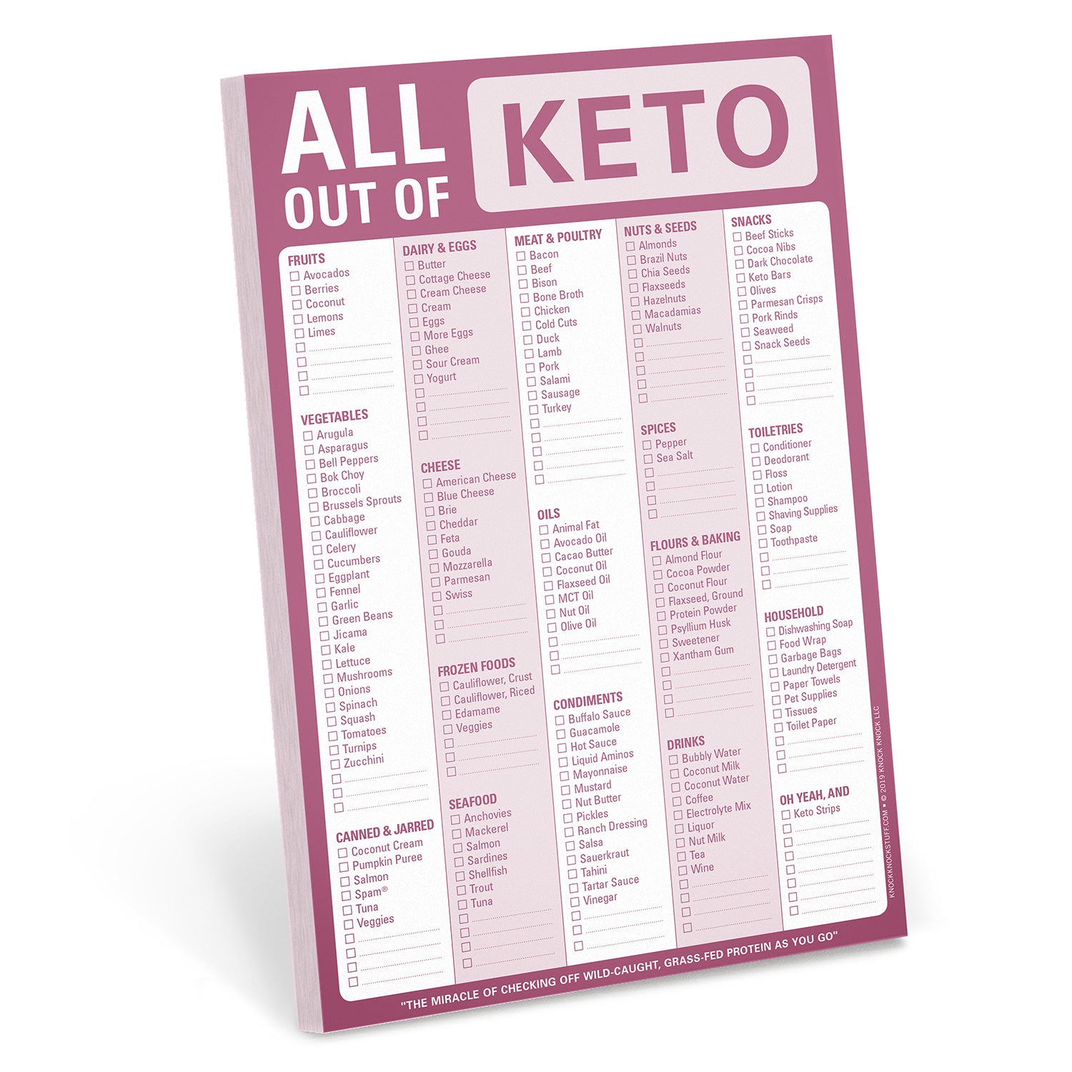 All Out Of Keto Pad