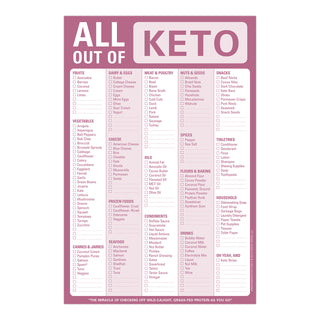 All Out Of Keto Pad