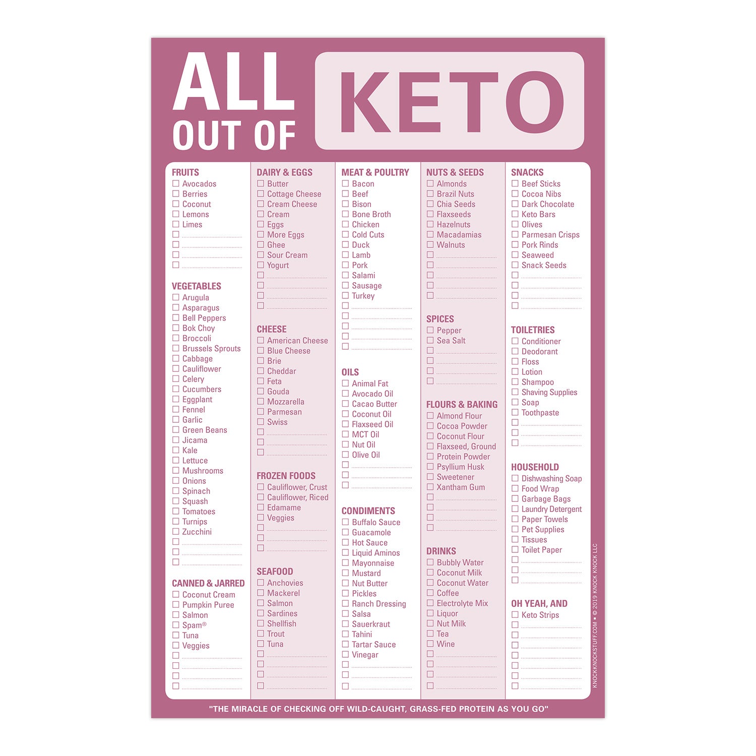 All Out Of Keto Pad